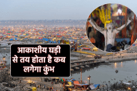 Mahakumbh 2025