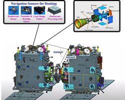 चंद्रयान-4 और अंतरिक्ष स्टेशन के लिए आवश्यक डॉकिंग तकनीक का परीक्षण करेगा इसरो - image