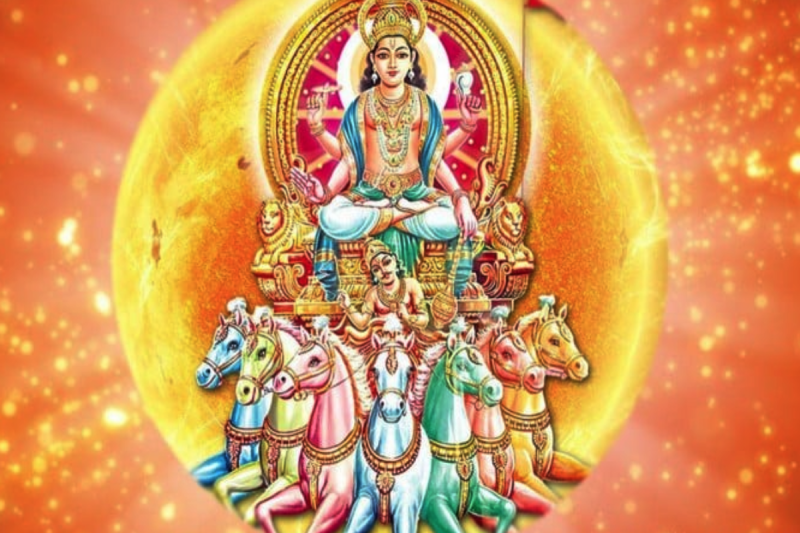 Surya Uttarayan 2025 Date