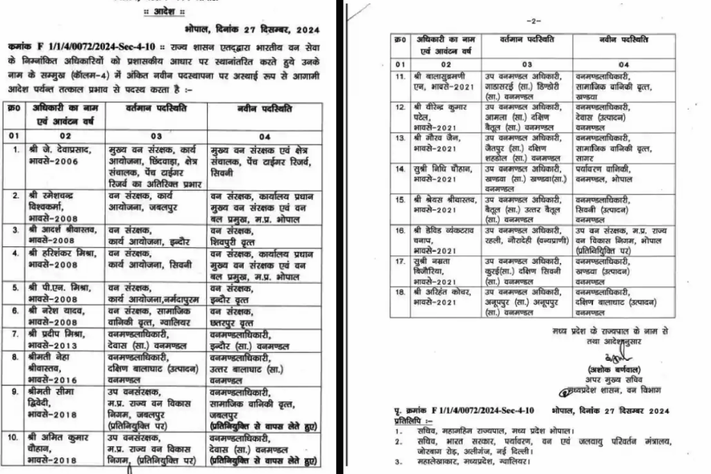 MP Forest Service officers Transfer List