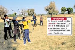 ग्रामीण अंचल में सरकारी मदद के अभाव में कहीं टूट न जाएं ‘अर्जुन के बाण’,
द्रोणाचार्य बनकर PTI दे रहे नि:शुल्क प्रशिक्षण - image