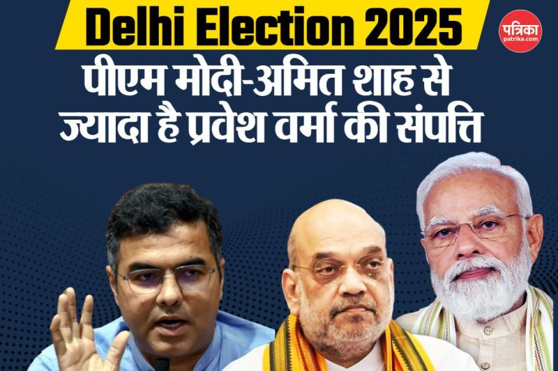 Parvesh Verma Net Worth: छह साल में 30 गुना बढ़ी प्रवेश वर्मा की संपत्ति, इनकम के मामले में पीएम मोदी और अमित शाह भी पीछे