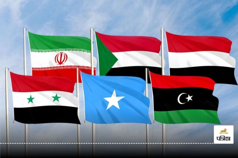 Which Country Facing Restrictions in World know reasons