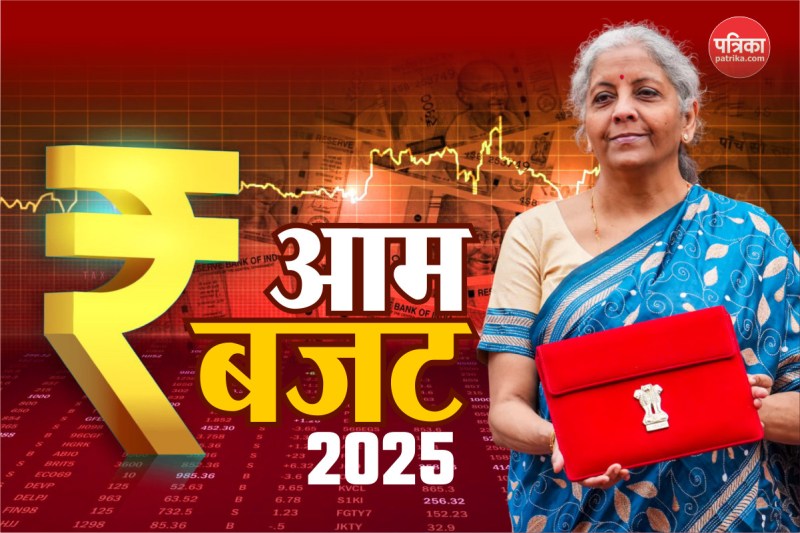 Budget 2025