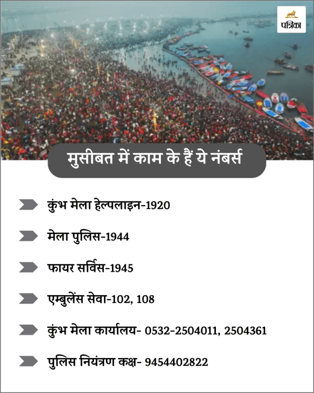 Mahakumbh 2025 Helpline Number