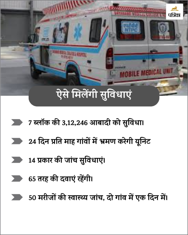 Mobile Medical Unit