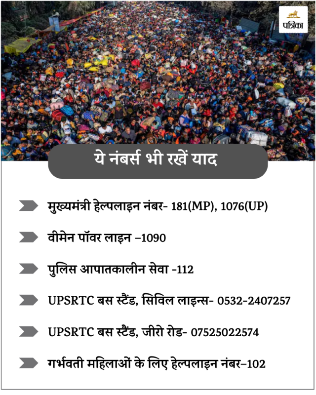 Mahakumbh 2025 Helpline Number