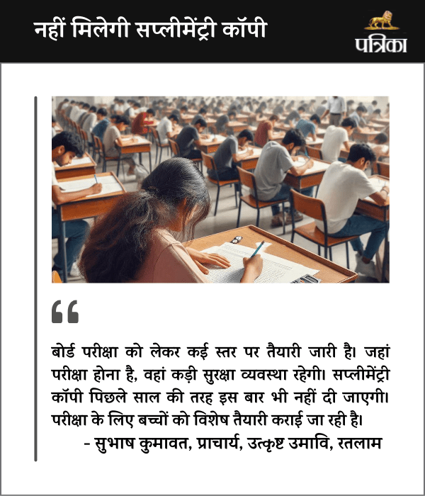 MP Board Exam 2025