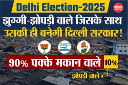 Delhi Election: 10% झुग्गी-झोपड़ी वाले ही तय करेंगे किसकी सरकार, जानें कैसे
केजरीवाल का समीकरण बिगाड़ने में लगी बीजेपी? - image