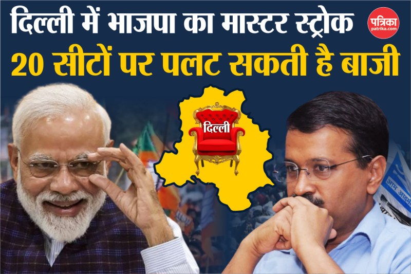 8th Pay Commission: भाजपा का मास्टर स्ट्रोक; दिल्ली की 20 सीटों पर पलट सकती है बाजी, 10 लाख मतदाता बदलेंगे समीकरण