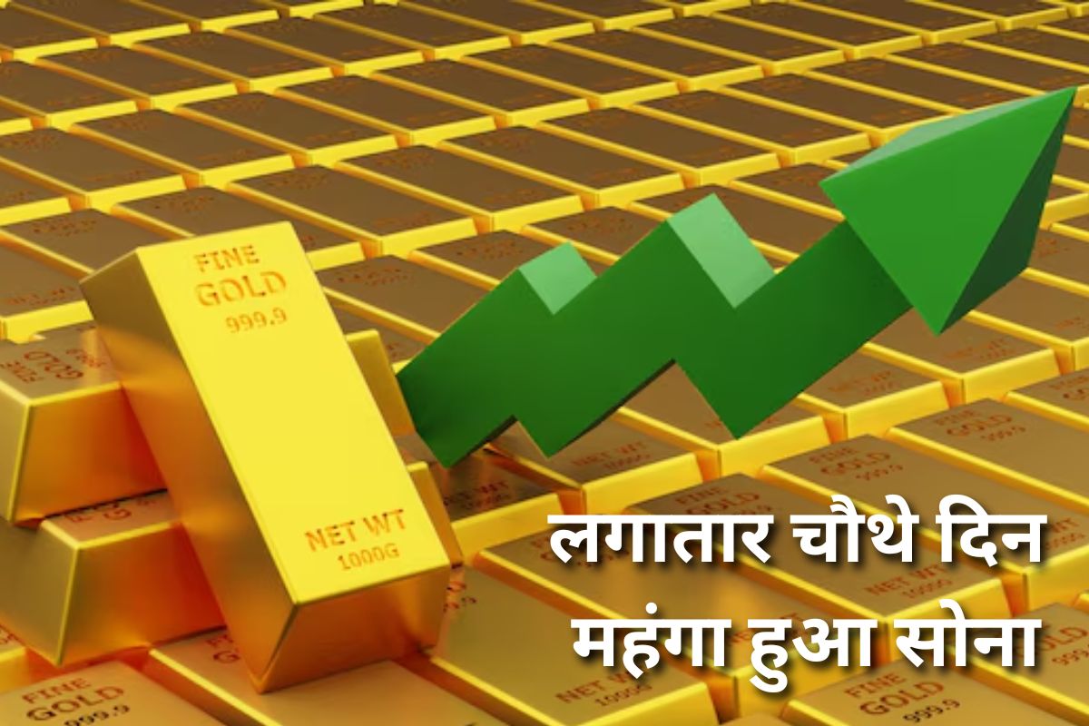 Gold Silver Rate