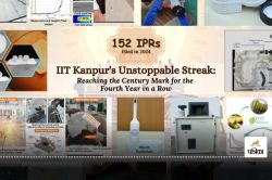 IIT Kanpur: रिसर्च के क्षेत्र में आईआईटी कानपुर का जलवा, आईआईटी कानपुर ने 2024
में फाइल किया 152 आईपीआर - image