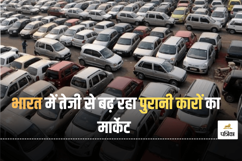 Indian Used Car Market