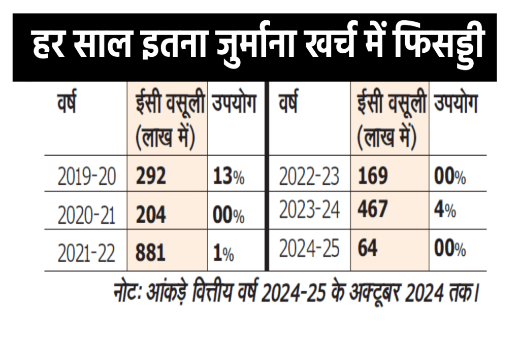 MP News