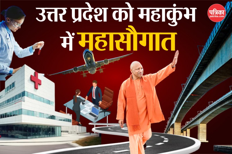 CM Yogi in Mahakumbh