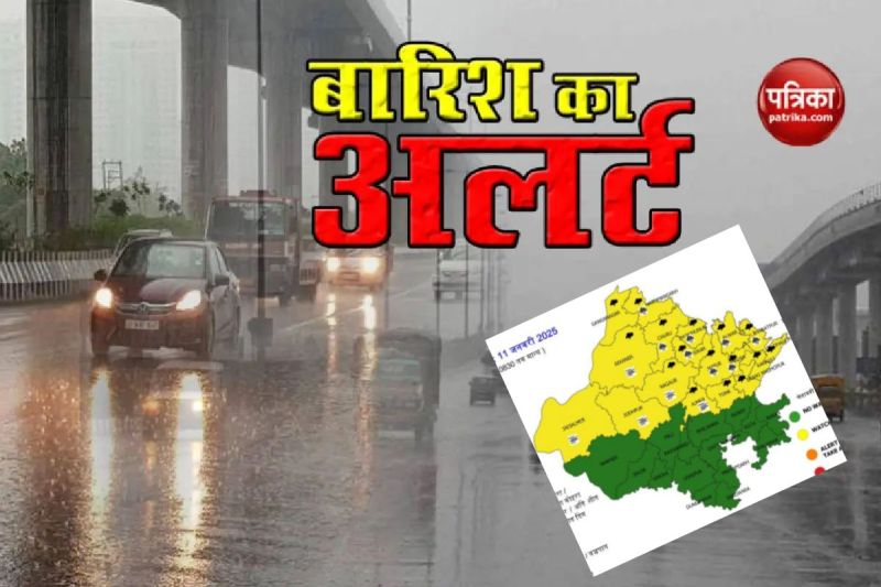 Rajasthan Rain Alert