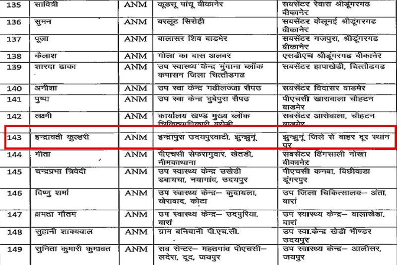 Transfer in health department