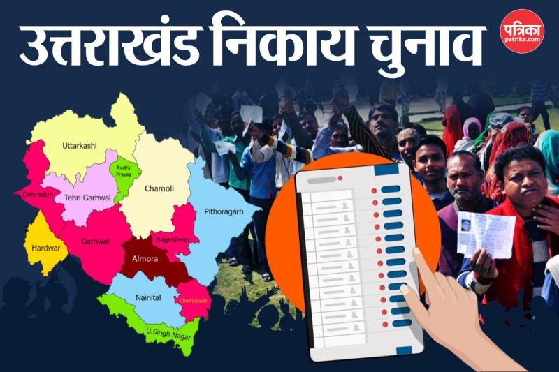 Uttarakhand Nikay Chunav Results 2025