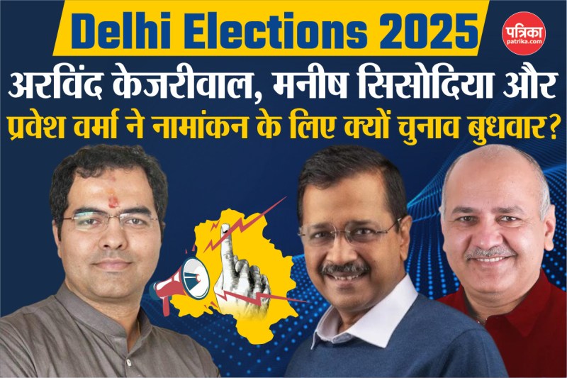 Delhi Elections 2025: अरविंद केजरीवाल, सिसोदिया समेत इन दिग्गजों का आज होगा नामांकन, क्यों चुना बुधवार?