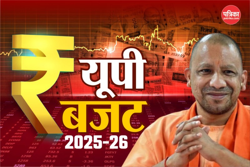UP Budget 2025