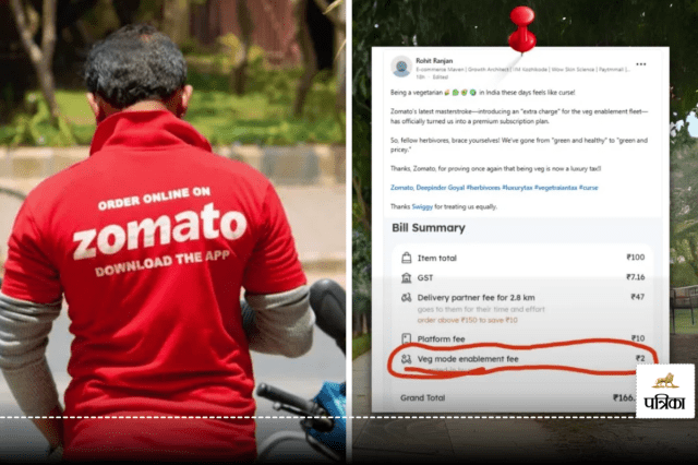 Zomato Veg Mode Enablement Fee