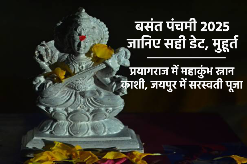 Basant Panchami 2025 Date 2 or 3 february