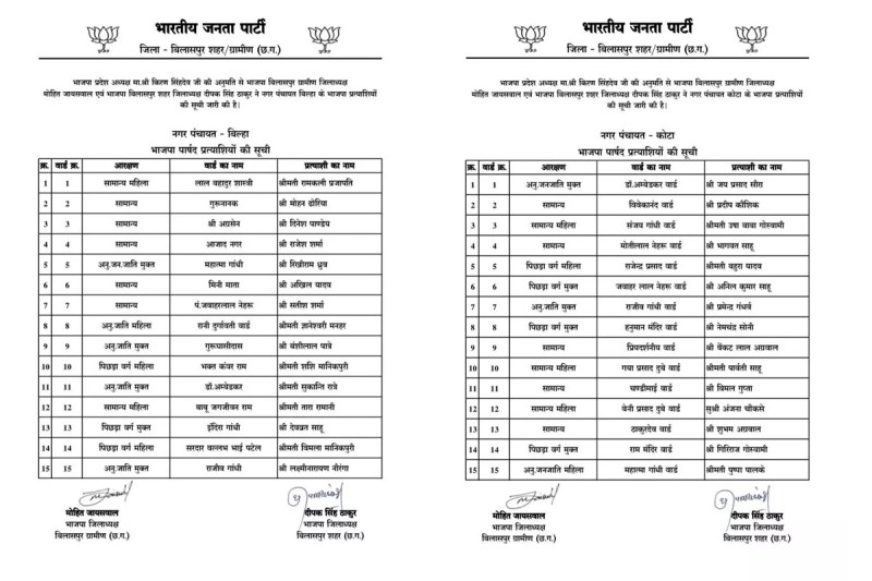 cg election