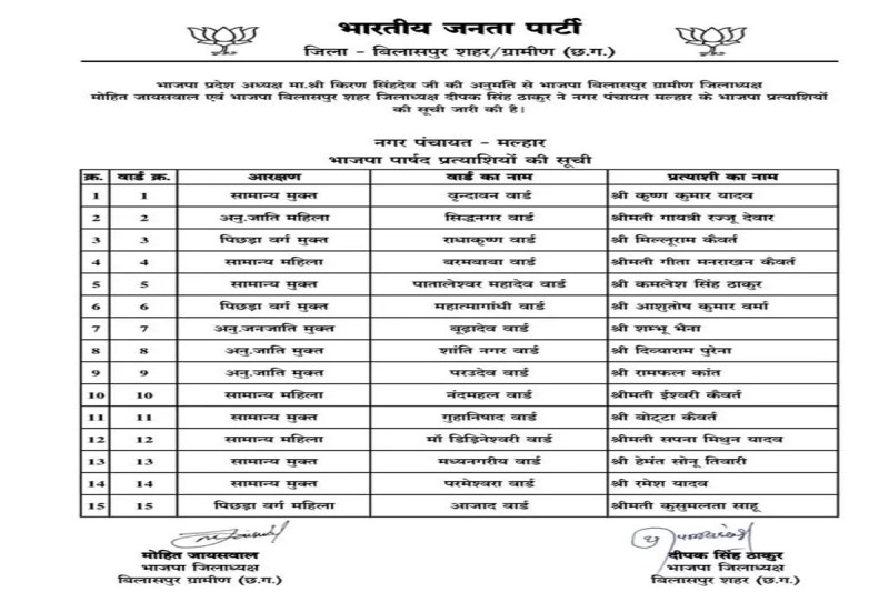 CG election