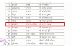 अजब-गजब: श्रीमती को बना दिया श्रीमान.. महिला आरक्षित सीट में पुरुष प्रत्याशी का
नाम देख लोग हुए हैरान - image