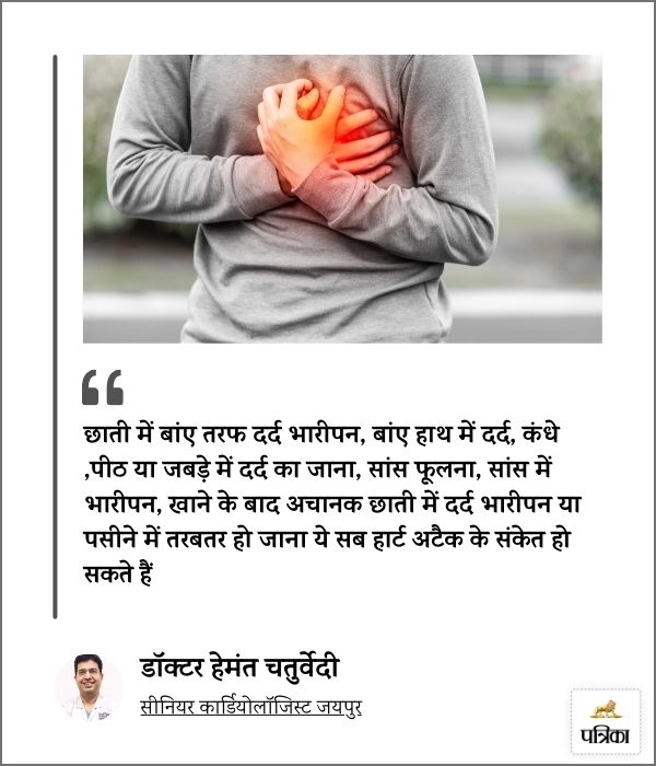 cardiologist jaipur dr hemant chaturvedi