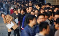 Unemployment in China