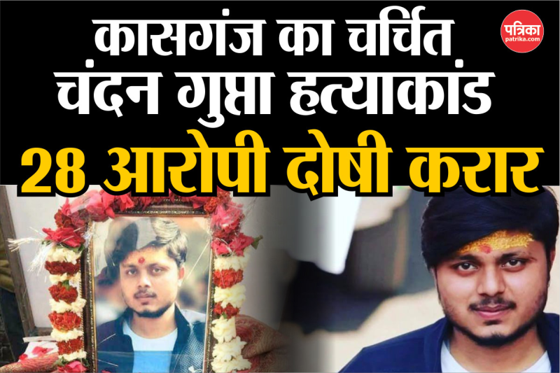 chandan gupra murder case