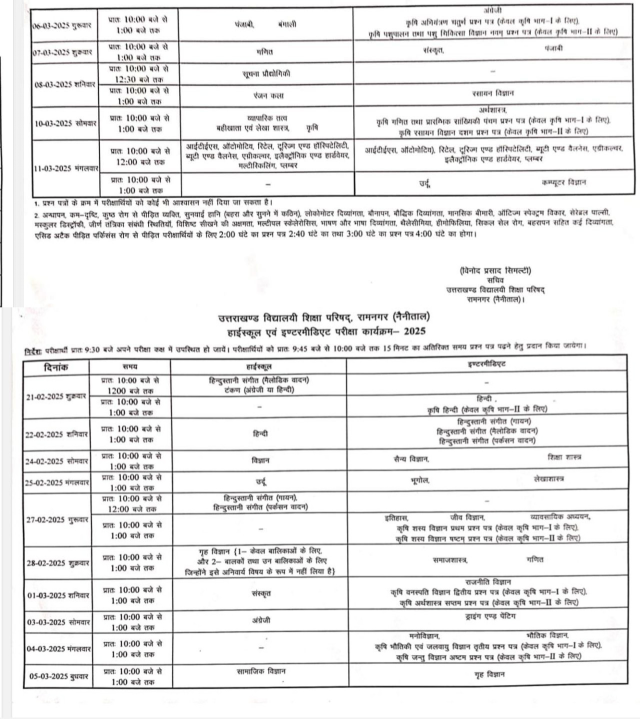 Board Exam Schedule 2025