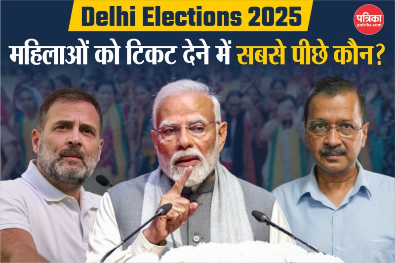 Delhi Election 2025: बीजेपी, कांग्रेस और ‘आप’ मिलकर भी नहीं कर पाई 25 पार, महिलाओं को टिकट देने में सबसे पीछे कौन?