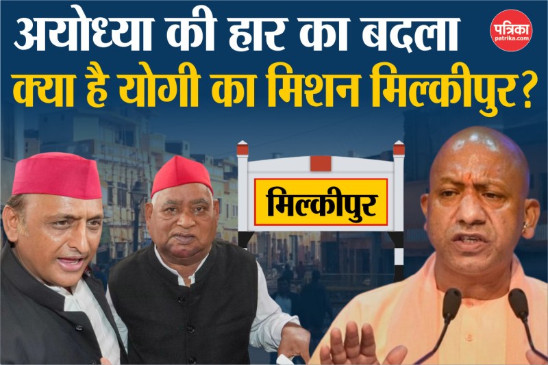 Milkipur By Election 2025