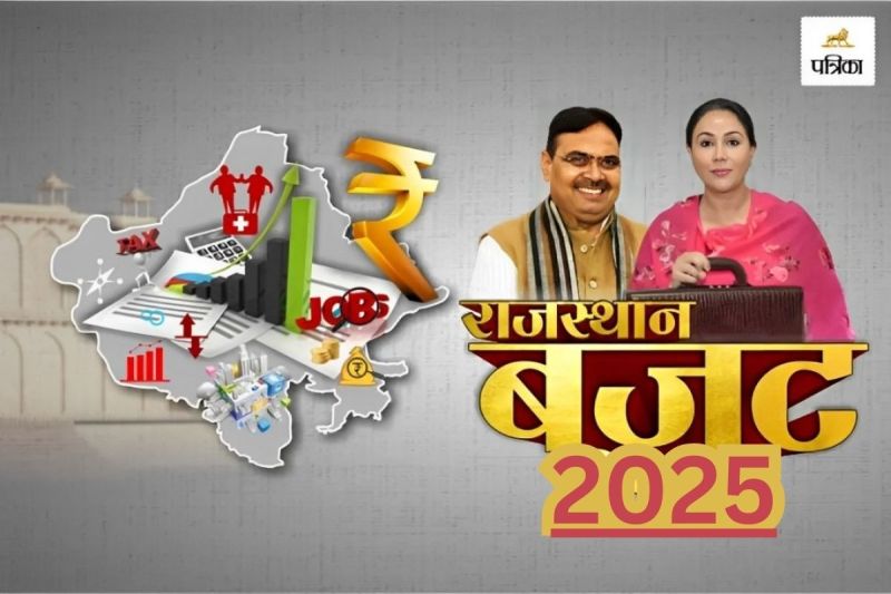 Rajasthan budget 2025
