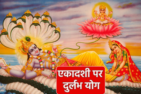 Ekadashi kab hai