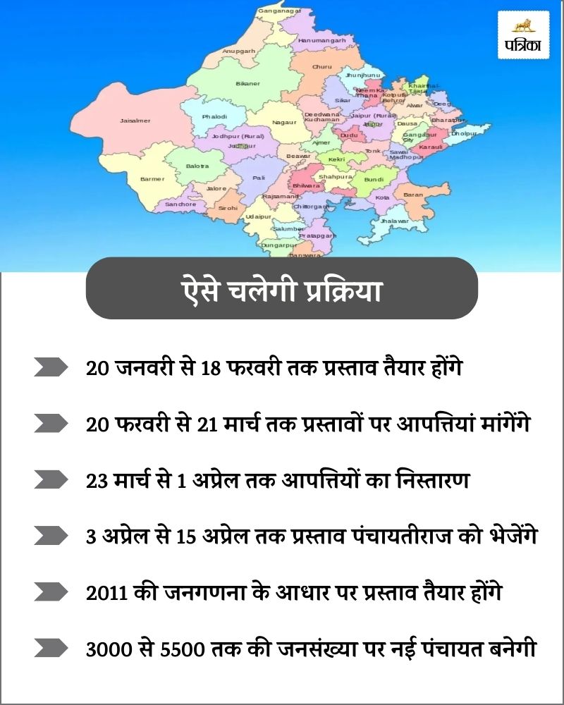 rajasthan map