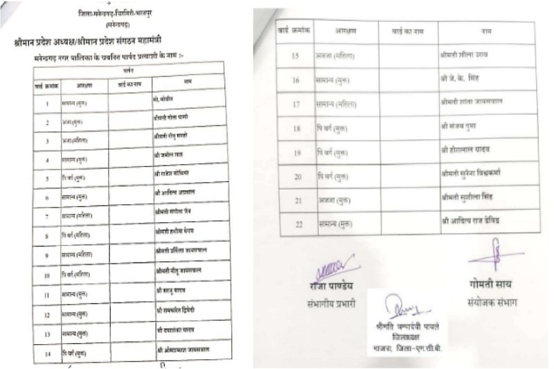 cg election