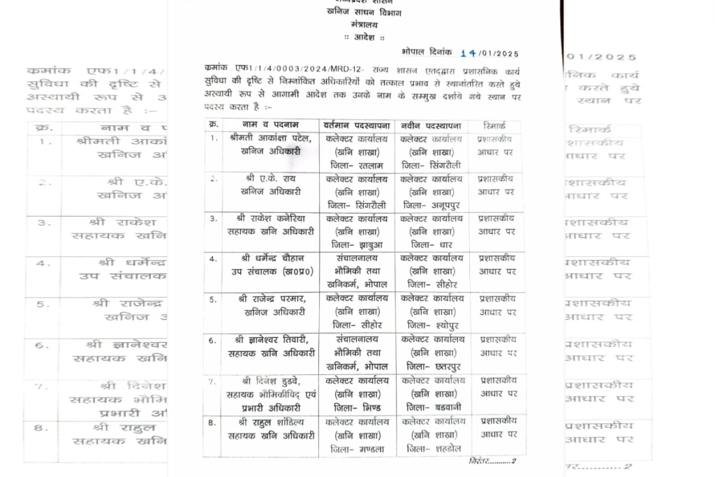 MP Mineral Department 16 officers Transfer