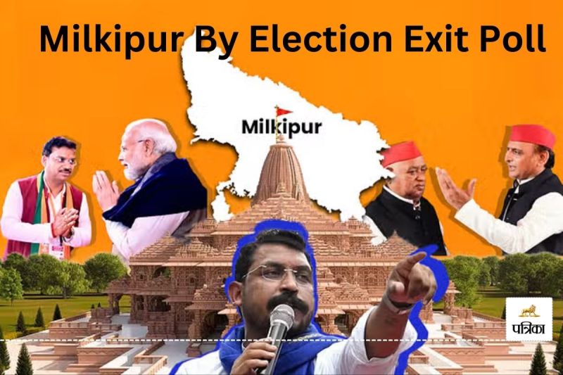 Milkipur