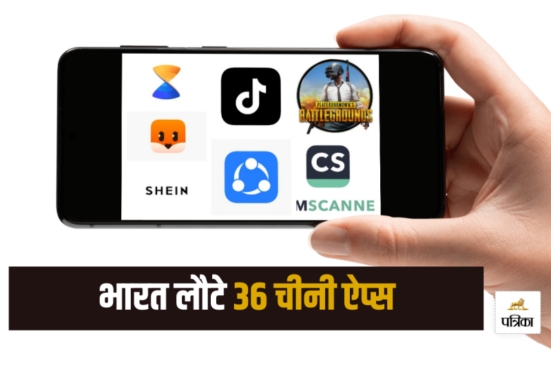 Banned Chinese Apps return to India