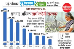 8th pay commission के बाद Tax Free का मास्टरस्ट्रोक! निशाने पर दिल्ली और बिहार,
जानिए सियासी मायने - image