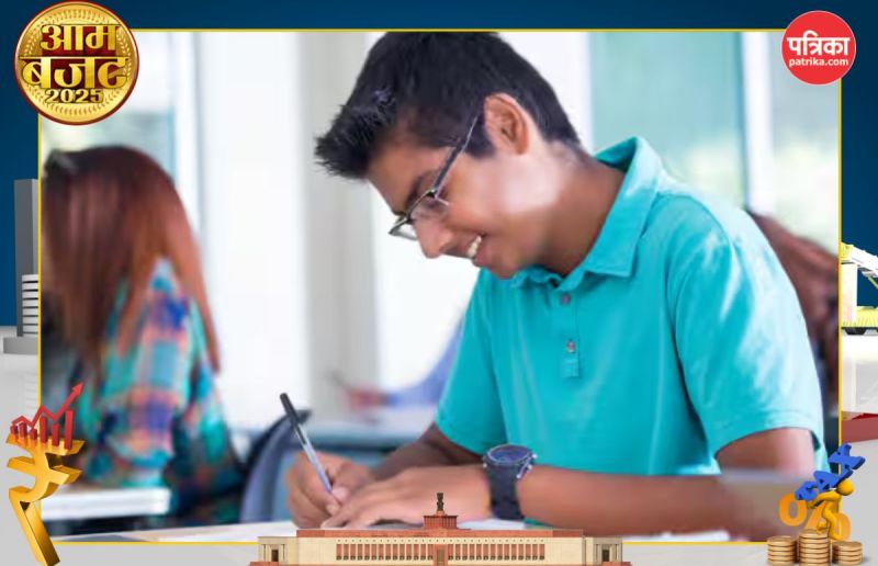 Budget 2025 Highlights