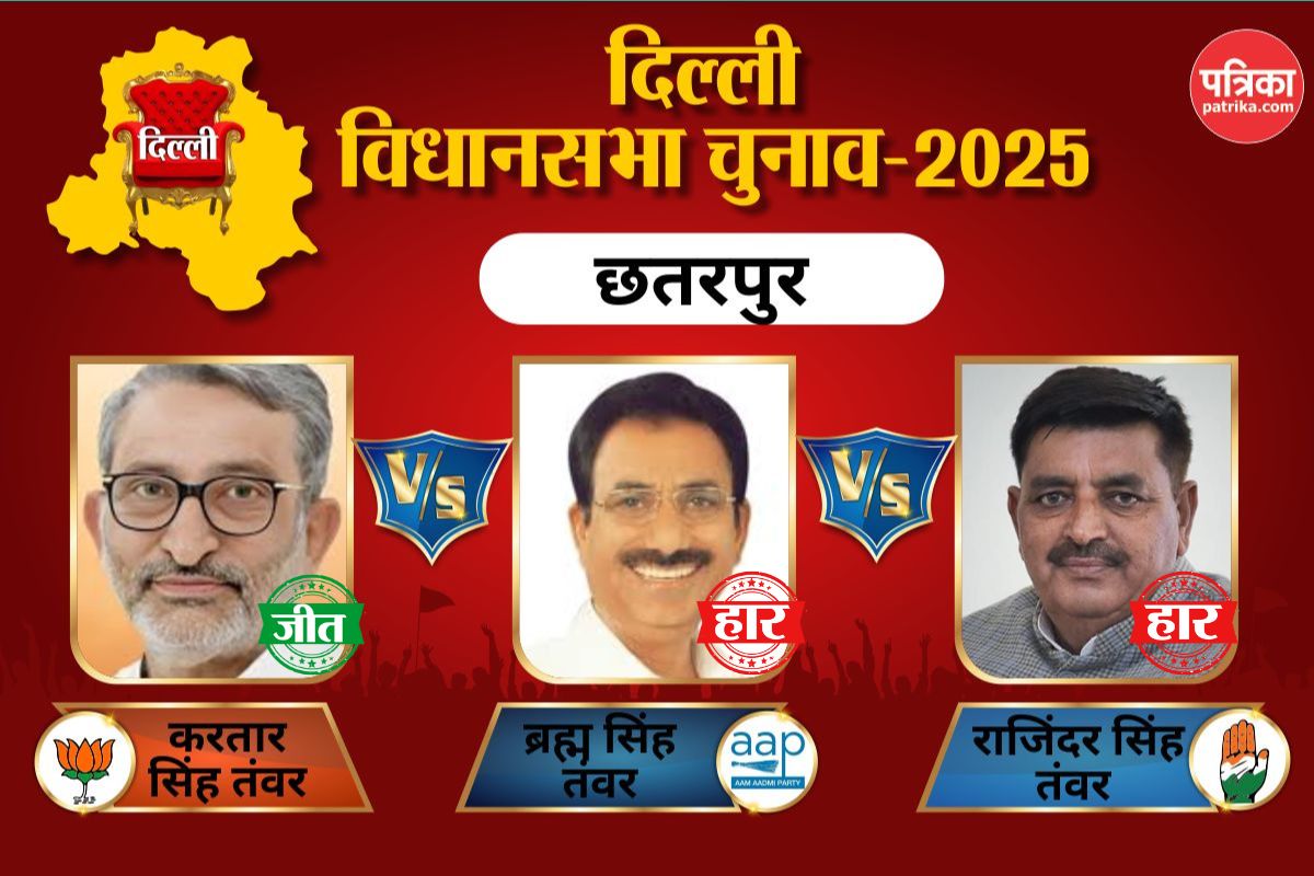 Chhatarpur Assembly Election Result 2025: छतरपुर में 'आप' की निकली हवा, करतार सिंह तंवर ने हैट्रिक लगाकर तोड़ी झाड़ू