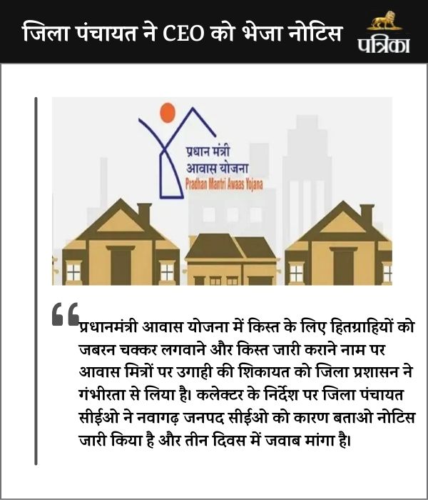 PM Awas Yojana: किस्त में गड़बड़ी! जिला पंचायत ने CEO को भेजा नोटिस, तीन दिन में मांगा जवाब..