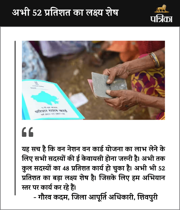 One nation one ration card yojana