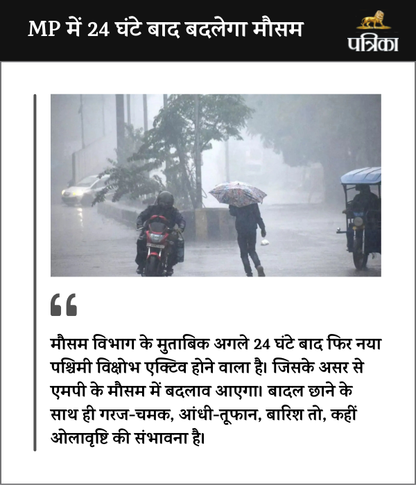 IMD ka Mausam alert