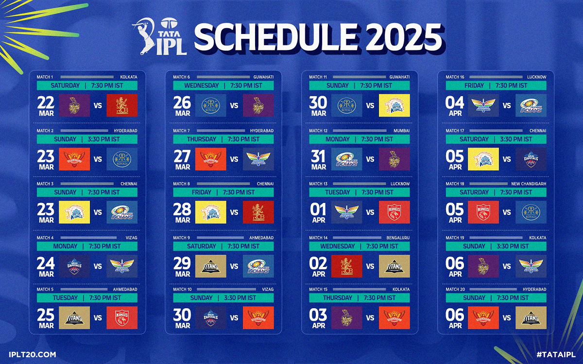 IPL 2025 full schedule 