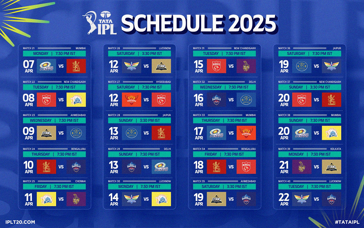 IPL 2025 full schedule 